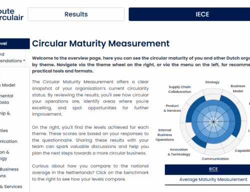 Measure your circular maturity with Route Circular’s self-assessment
